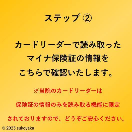 マイナ保険証の使い方を説明している写真03
