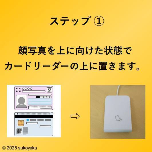 マイナ保険証の使い方を説明している写真02